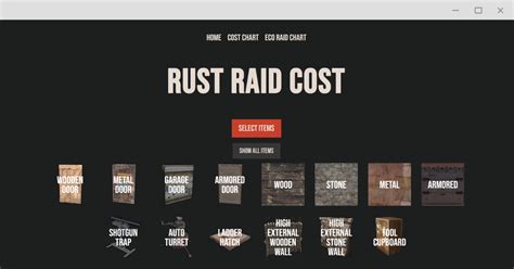 rust cheapest way to raid sheet metal door|strengthened glass window raid cost.